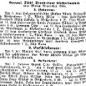 1904-12-13 Kl Standesamtsregister
